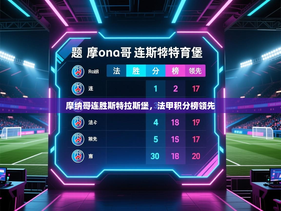摩纳哥连胜斯特拉斯堡，法甲积分榜领先