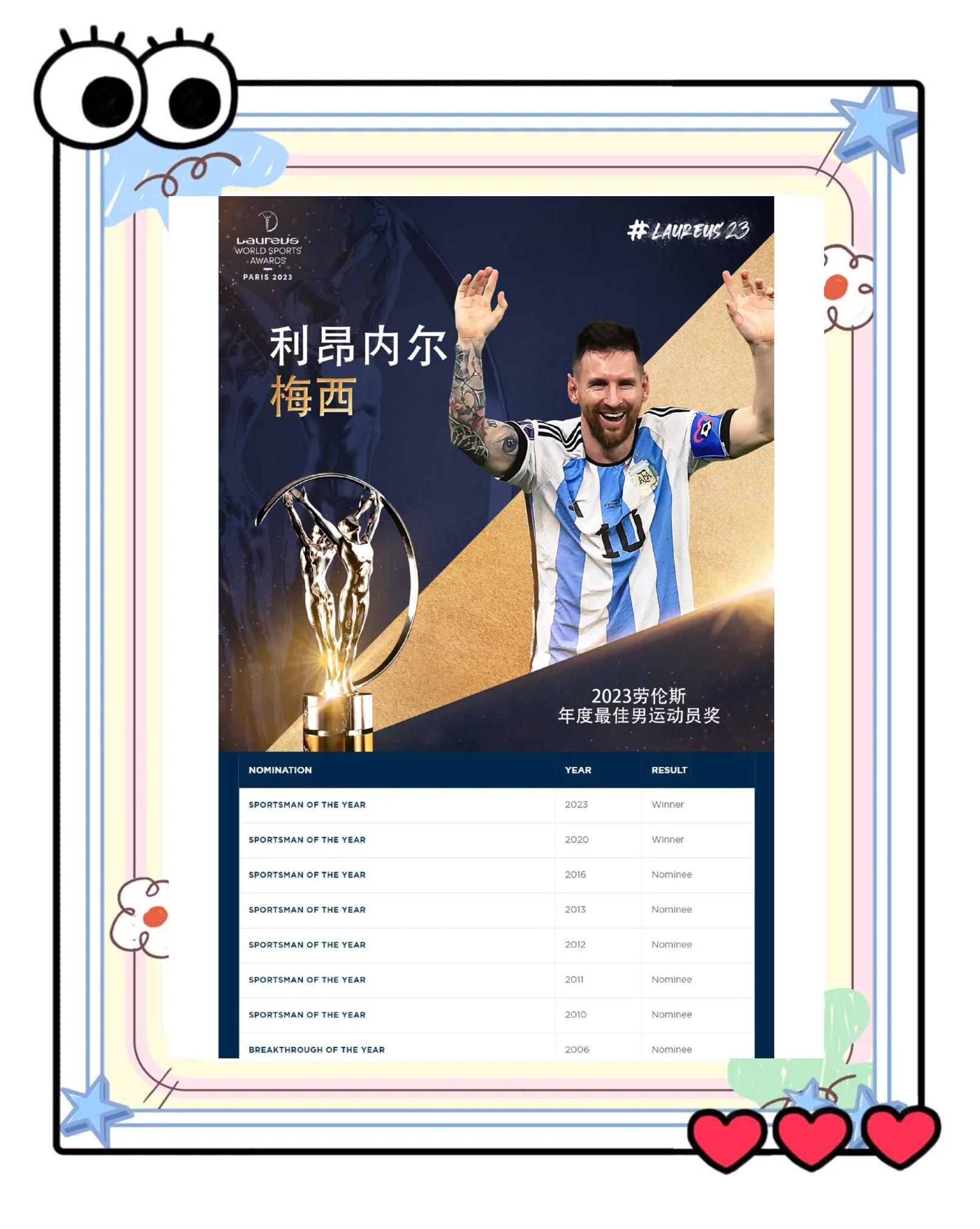 梅西落选年度最佳，球迷不满球队表现